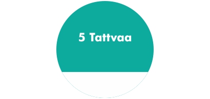 5 Tattvaa