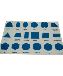 Geometrical Cabinet Nomenclature Control Chart