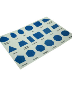 Geometrical Cabinet Nomenclature Control Chart 2