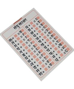 Montessori Premium Hindi Matra Chart Image2