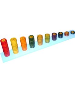 Counting Rings: Coloured 1-10