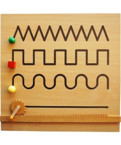 Montessori Premium Wooden Wall Panel Different Wrist Movements Image1